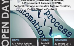 Open Day - Fatturazione elettronica tra imprese private, Contabilizzazione automatica Ciclo Passivo e E-procurement Europeo PEPPOL